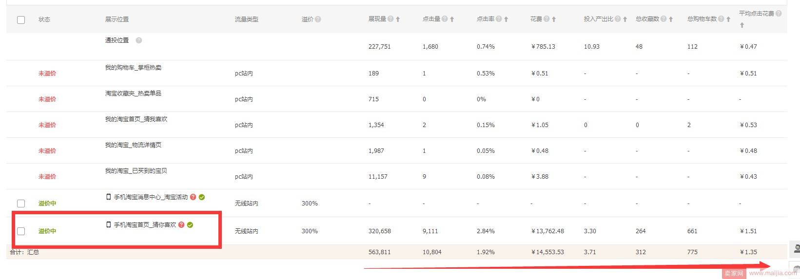 电商两个本质，产品和流量的解析