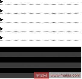 淘宝宝贝详情页模板制作教程