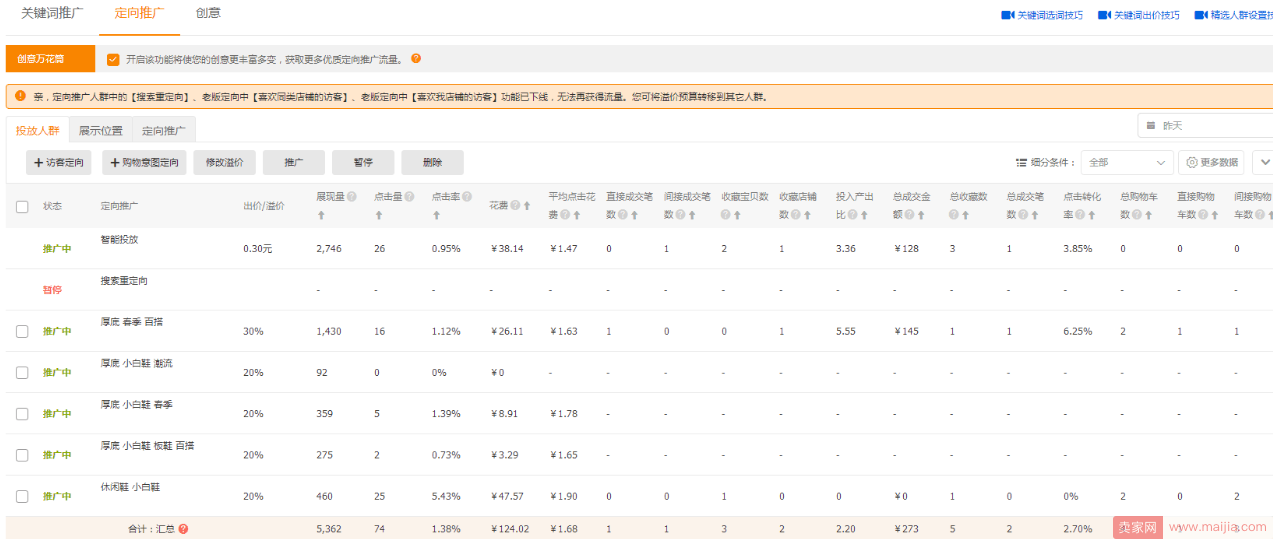 想打造“应季爆款”，下面几点要做好