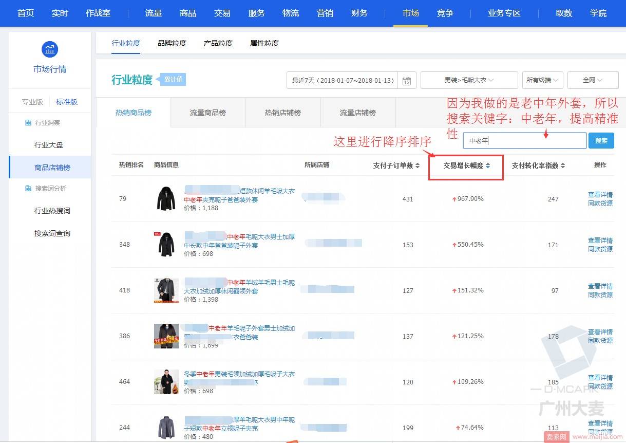 月营业额从2万到80万，原来他是这样玩的！