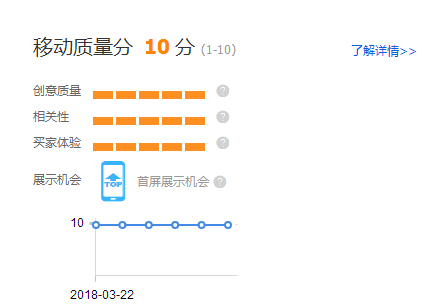 风口浪尖不刷单，月销三百万到月销六百万我经历了什么？