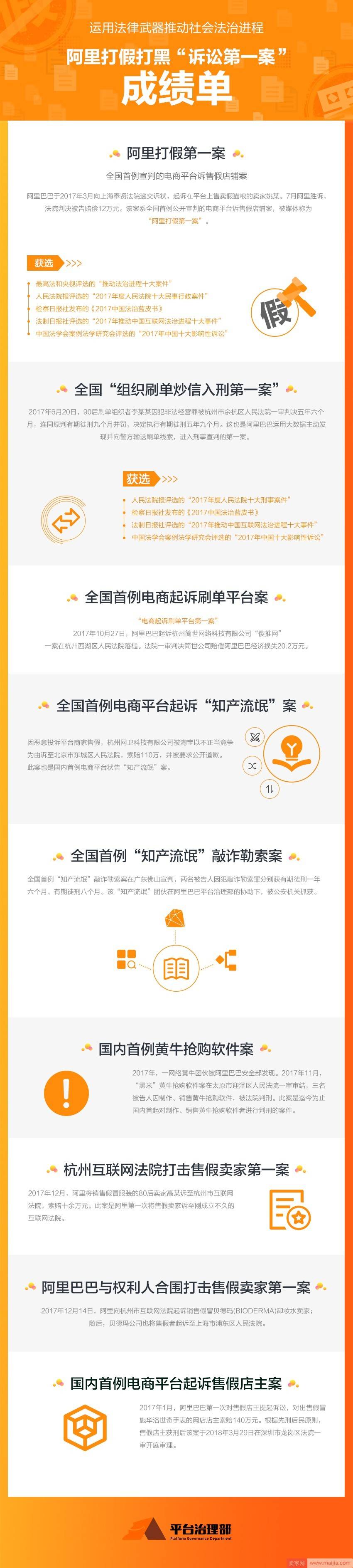如果你是淘宝网，你会原谅售假的他吗？