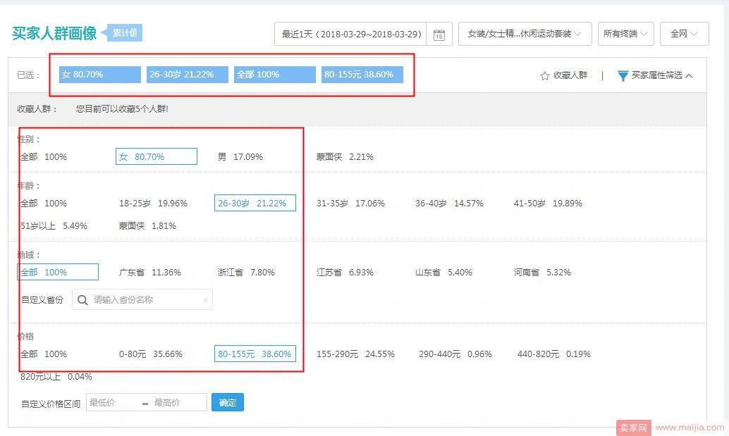 低价开车，你的直通车要做好这些！