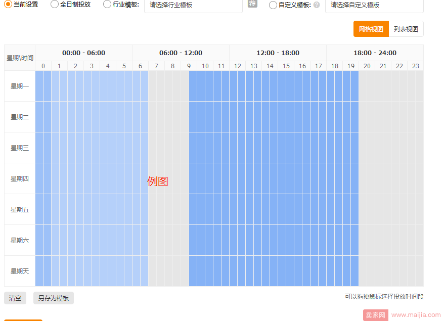 大纲第一部分：详解直通车分时和地域分析思路