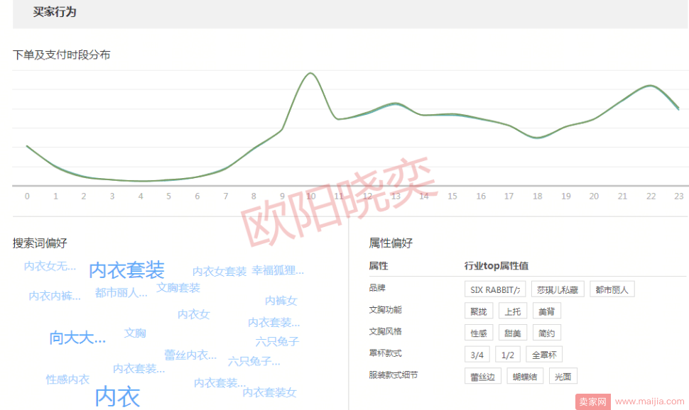 夏季爆款来临，店铺管理无规矩不成方圆