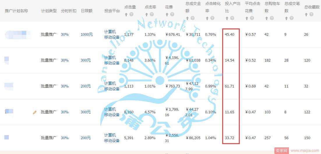 直通车-智能开车，你怕了吗？