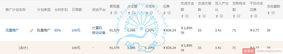 直通车-智能开车，你怕了吗？