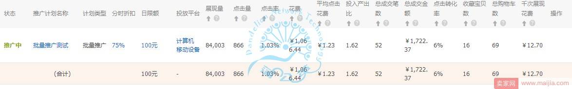 直通车-智能开车，你怕了吗？