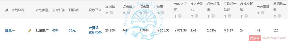 直通车-智能开车，你怕了吗？