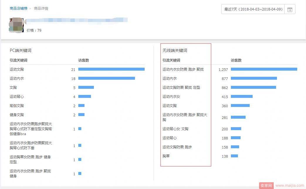 直通车计划怎么用？