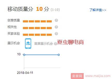 【小类目实操讲解】改版后的直通车快速上十分，我花了四天！