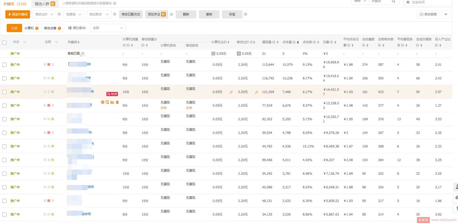 【C店实操】直通车助力新店两个月上第七层级TOP，月销过百万