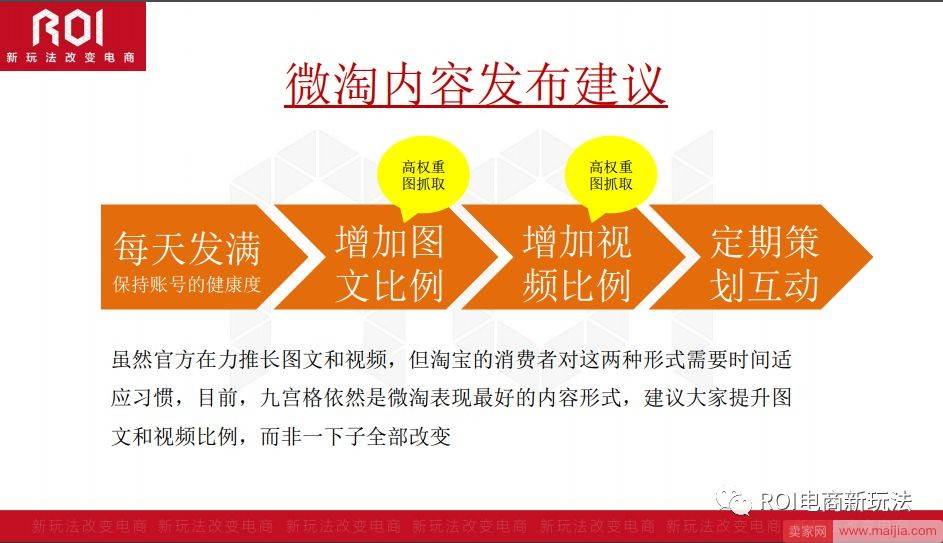 解析|掌握微淘三阶段实操技巧，突破店铺流量天花板