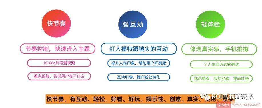 解锁|利用爱逛街日引流10w+，90%商家将不再缺流量