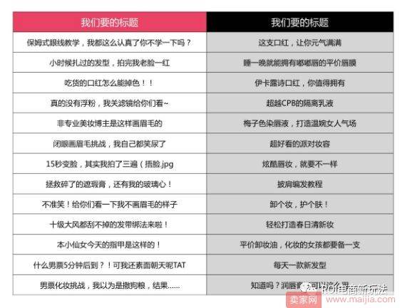 解锁|利用爱逛街日引流10w+，90%商家将不再缺流量