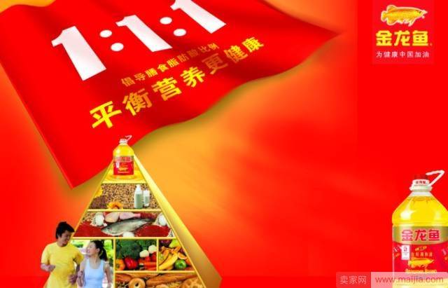 如何给自己的店铺正确定位？