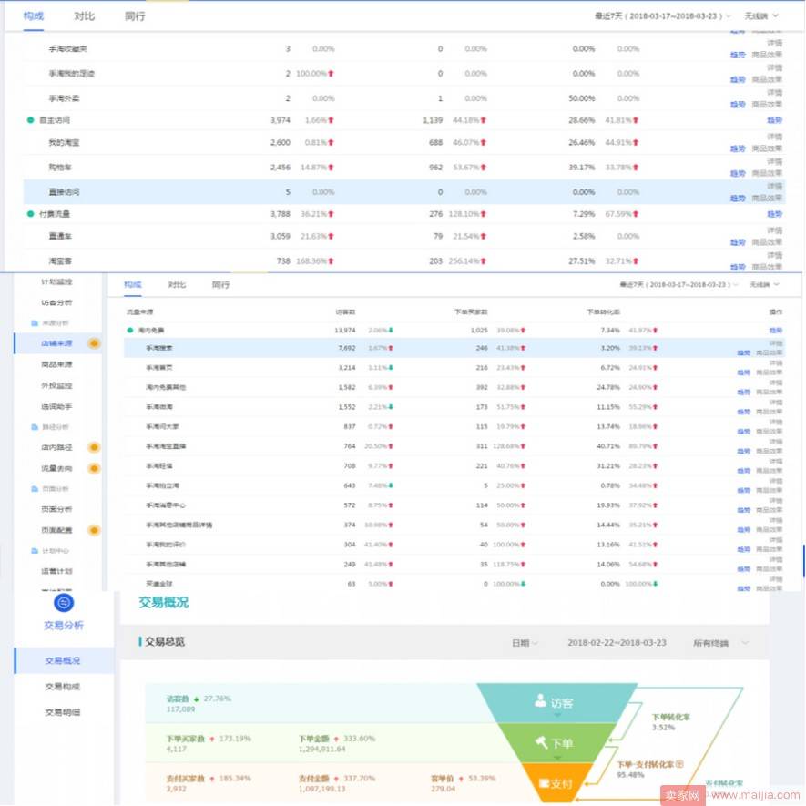 代购店如何轻松月入过百万？