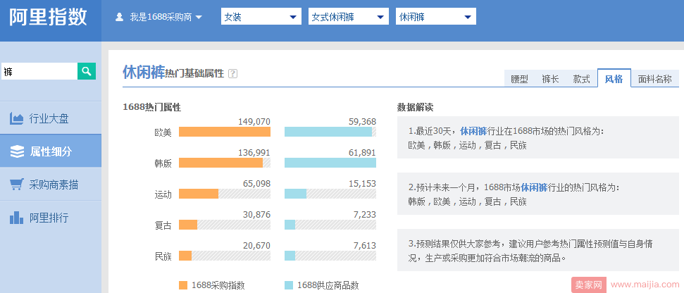 新铺精准定位：让你的流量飞起来