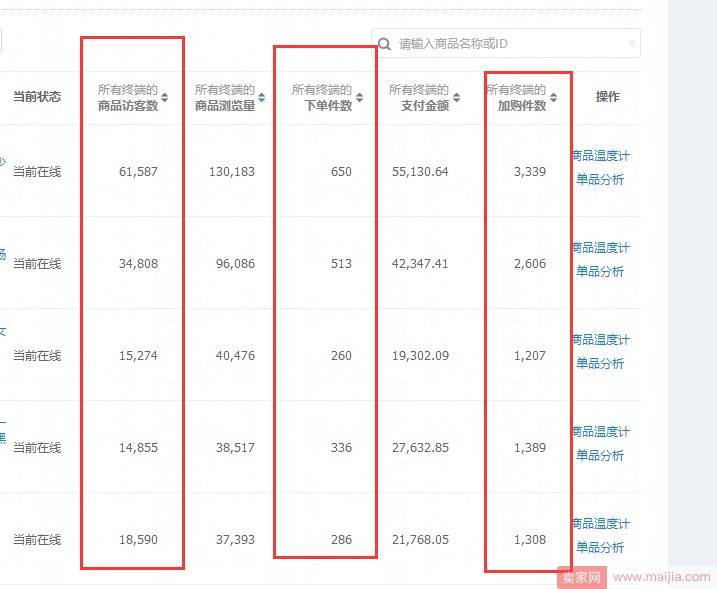 新手卖家免费搜索流量获取技巧！