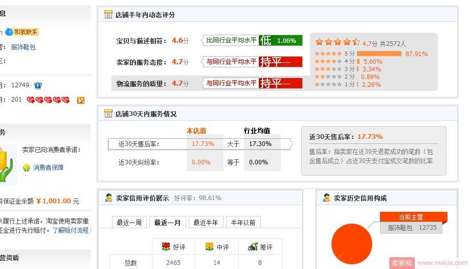新手卖家免费搜索流量获取技巧！