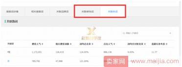 做好这3点，新店访客快速提升