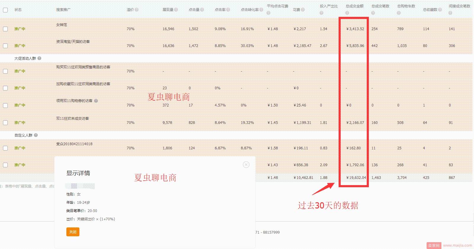 揭露月销150万+类目和月销38万+类目的秘辛