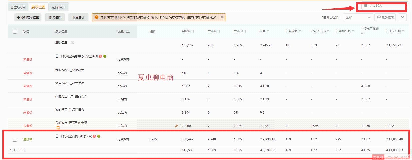 揭露月销150万+类目和月销38万+类目的秘辛