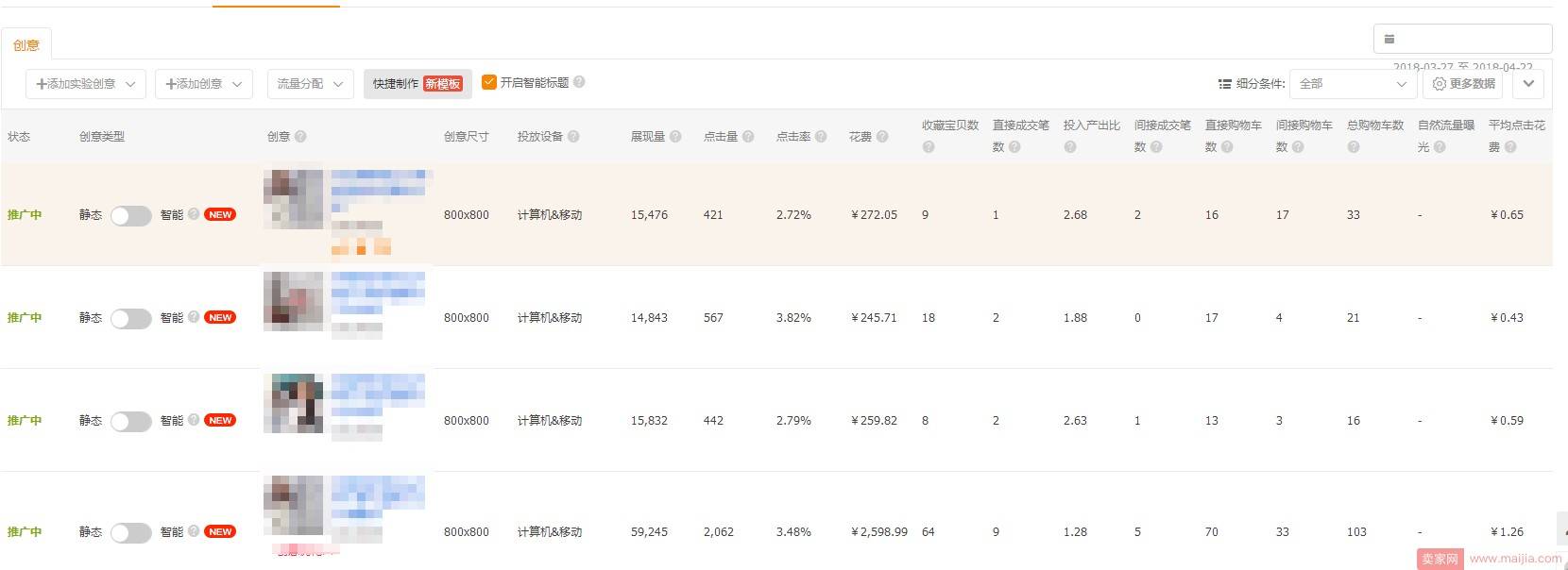 这家c店做了什么一个月竟提升5000个名次？