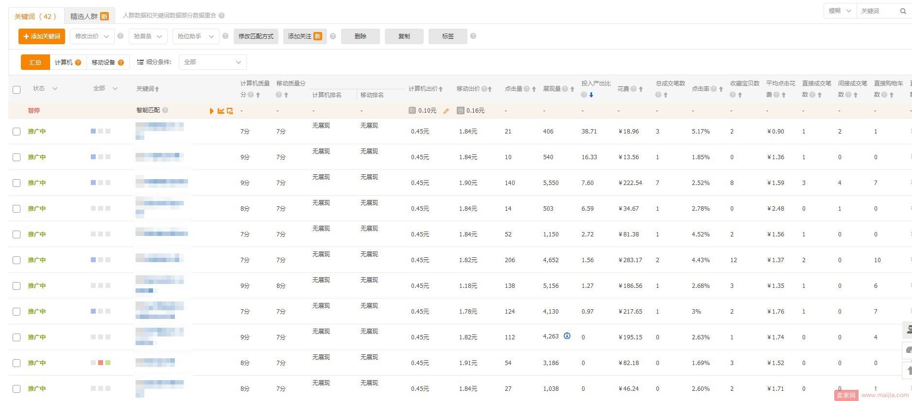 这家c店做了什么一个月竟提升5000个名次？