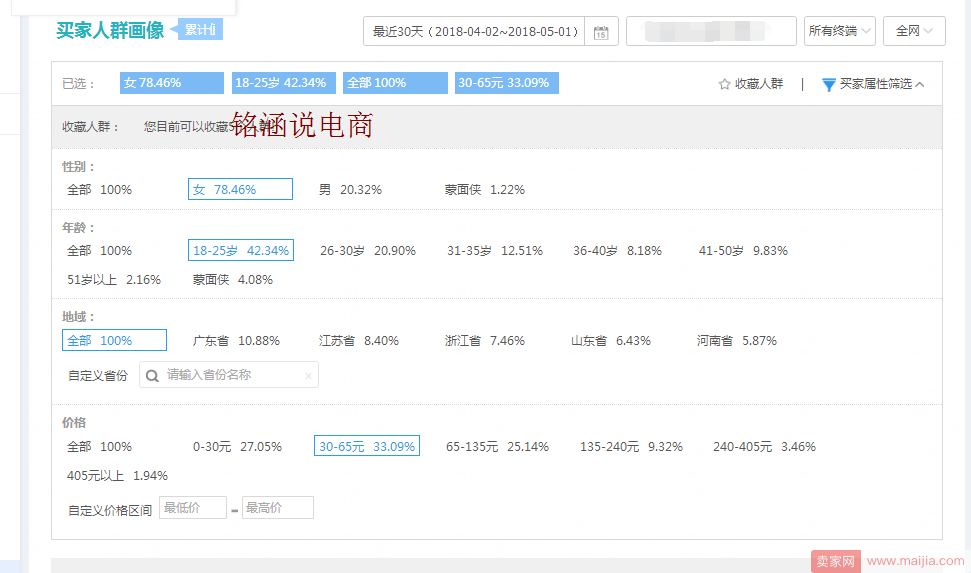 如何让搜索+首页流量爆发式增长，20天成交金额突破60000+？