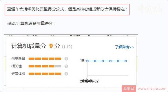 直通车提升搜索流量和打造爆款的所有秘密