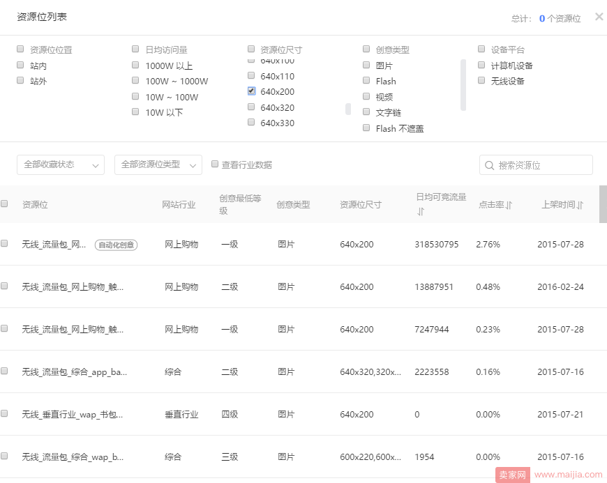 钻展测试绝招：精细思路打造极致钻展数据