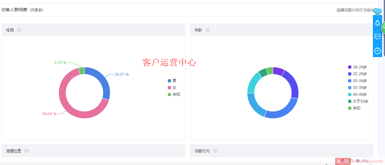 快看！直通车持续打造爆款第三部又来了！