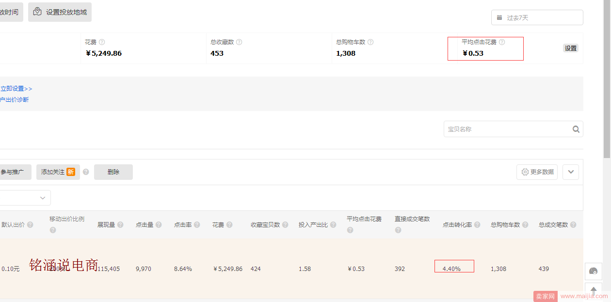 紧急应对6.18大促，中小型卖家如何快速弯道超车，精耕细作打爆款!
