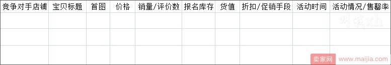 玩转淘宝官方活动天天特价，淘抢购和聚划算
