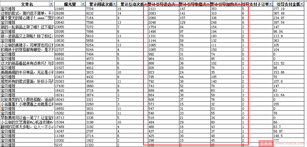 粉丝运营让淡季不淡季