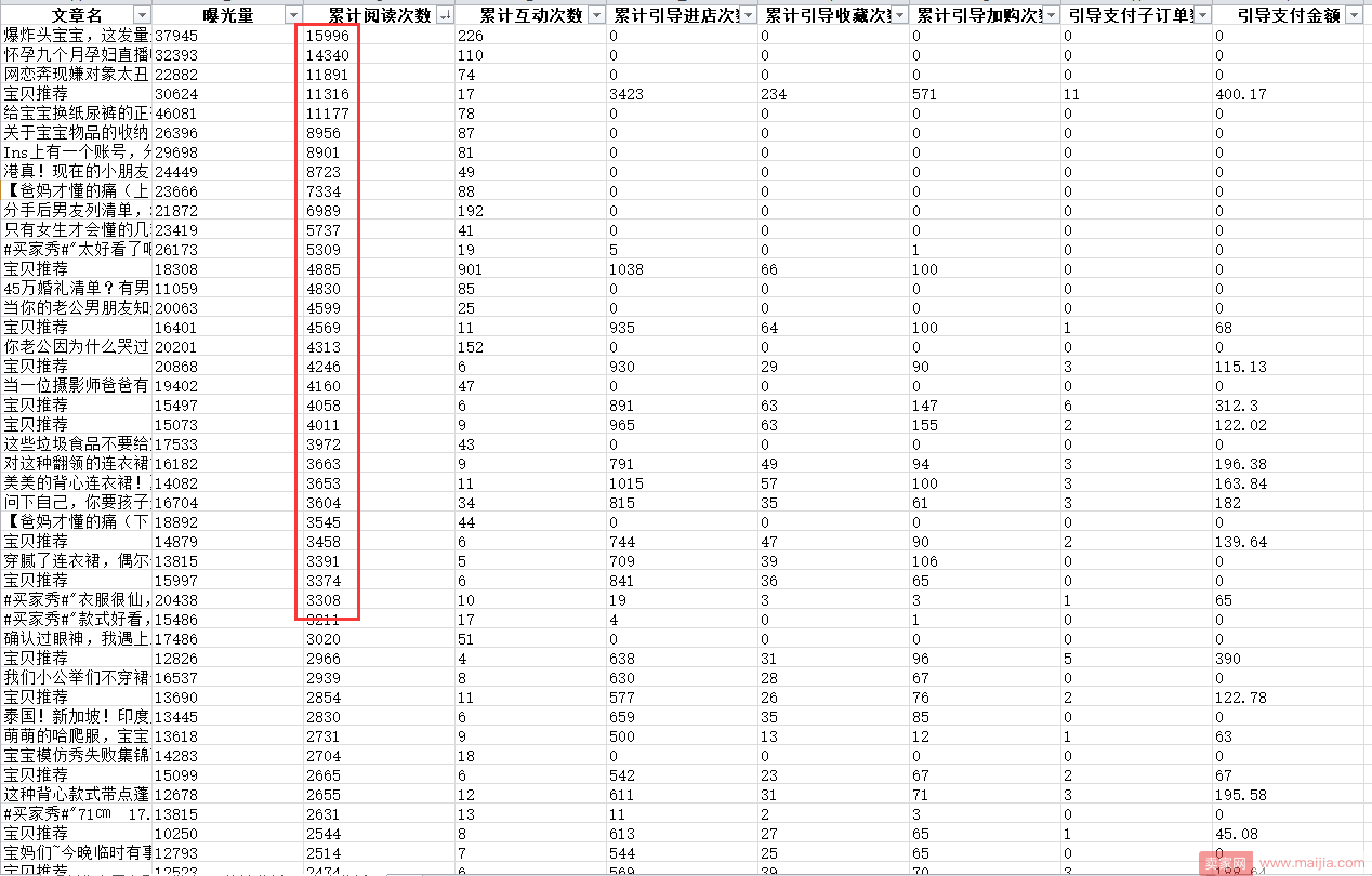 粉丝运营让淡季不淡季