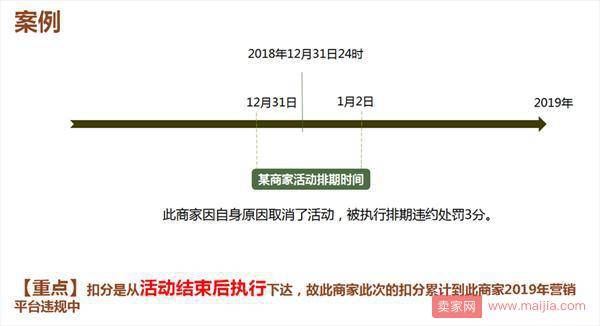 天猫商家2018年违规扣分清零开始啦，这两类违规不清