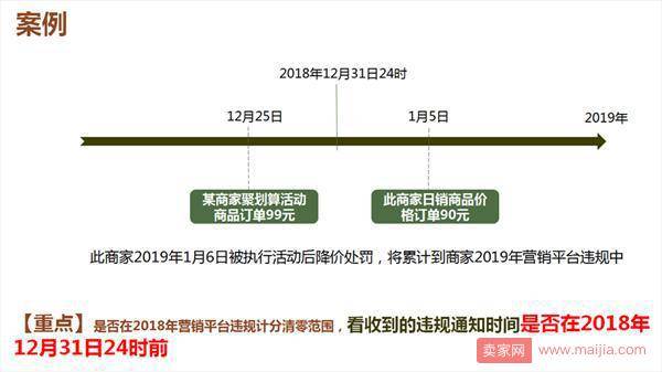 天猫商家2018年违规扣分清零开始啦，这两类违规不清