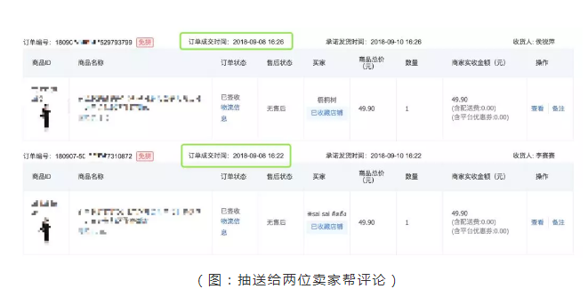 拼多多运营干货：新品十日从0到1000单运营技巧