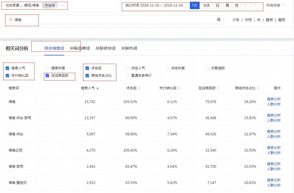 【实操】如何写高曝光的黄金标题