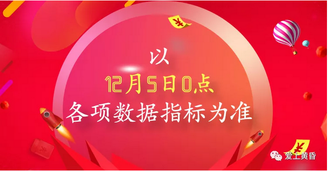 2019天猫年货节时间，申报规则和玩法