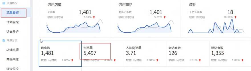 直通车提高权重和降低点击扣费2019最新全实操流程