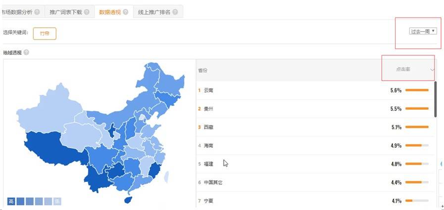 直通车提高权重和降低点击扣费2019最新全实操流程