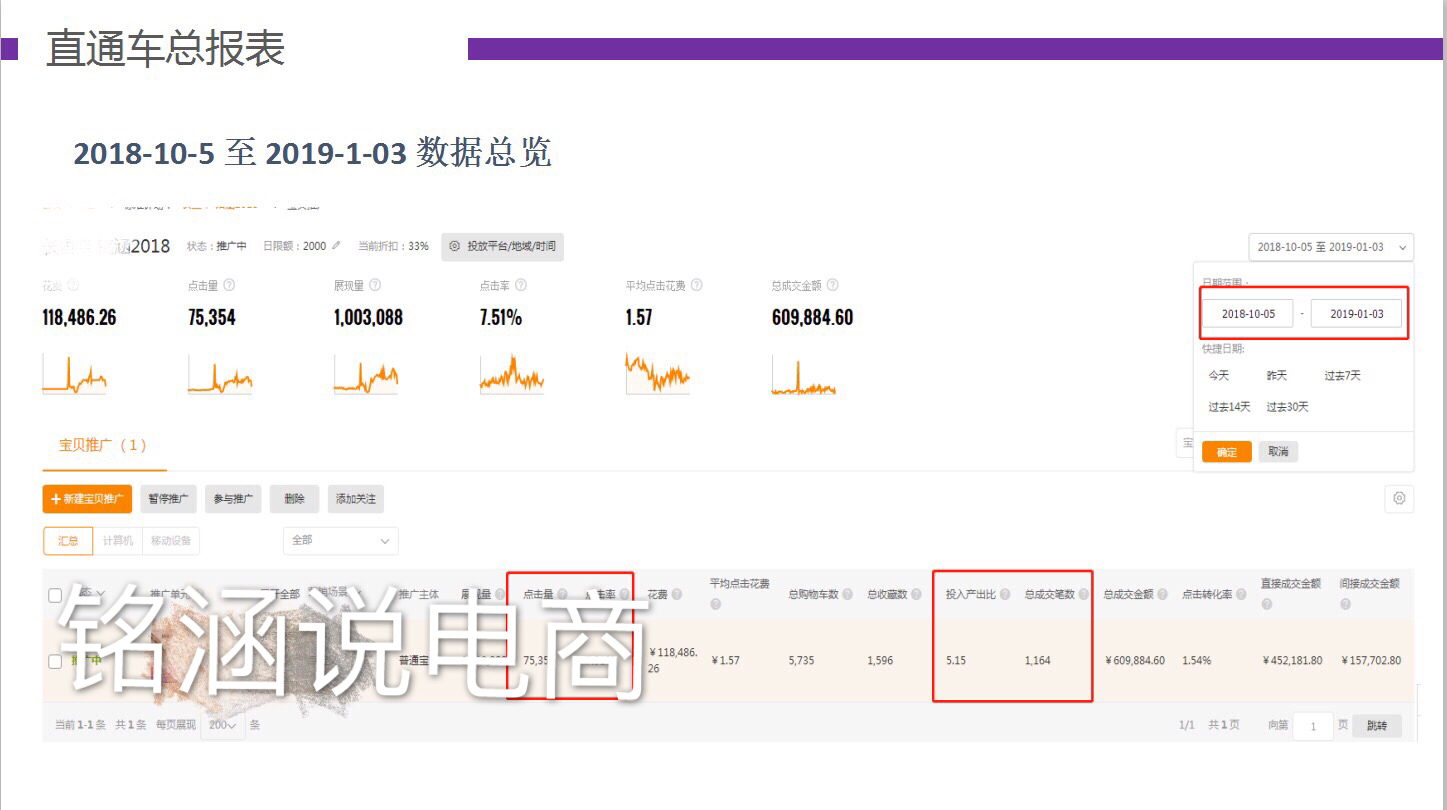 做好春款预热，重回爆款巅峰，2019年如何弯道超车!