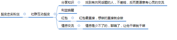 京东新店铺如何破零快速突破及一些全方位实操