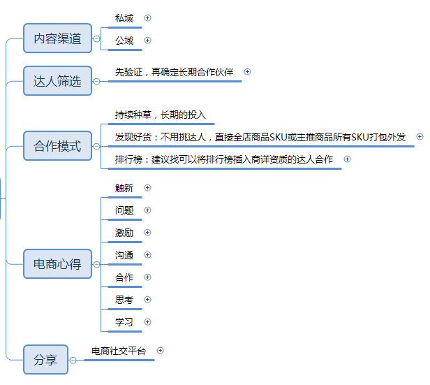 如何找到合适的达人做内容