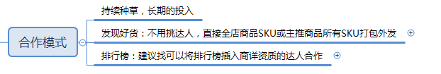 如何找到合适的达人做内容