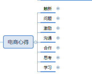 如何找到合适的达人做内容