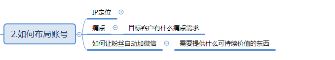 好文推荐：如何抓住抖音流量红利